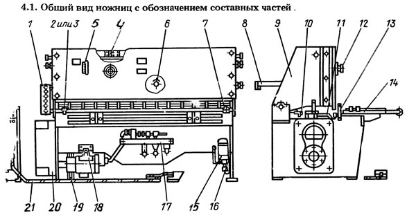 НК-3418 Складні частини гильотинных ножниц